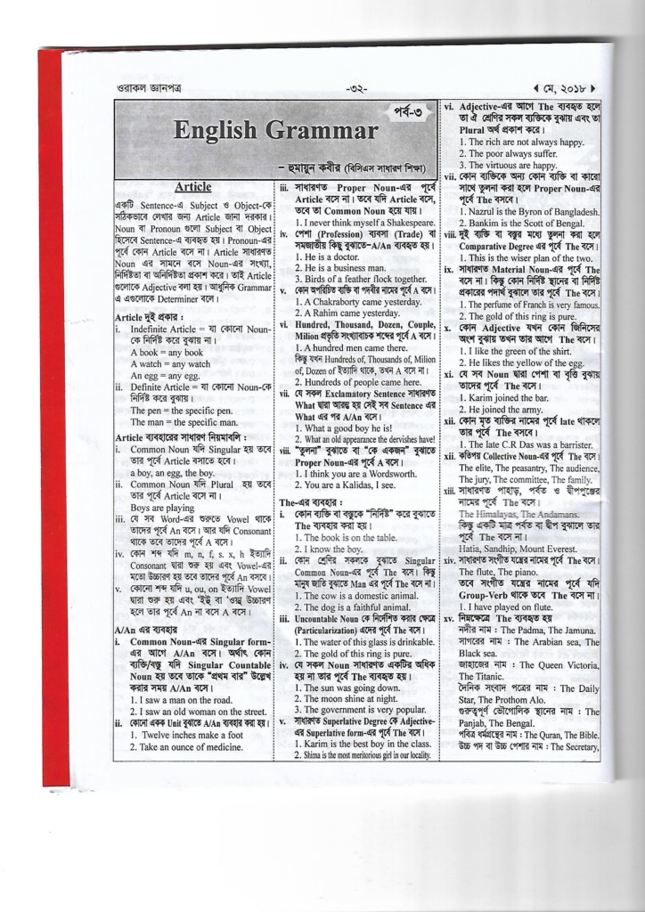 Tips English Grammar 